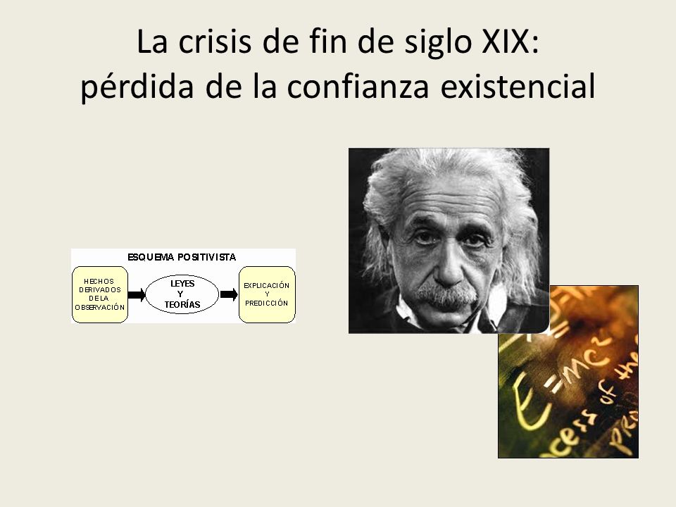 La crisis de fin de siglo XIX: pérdida de la confianza existencial