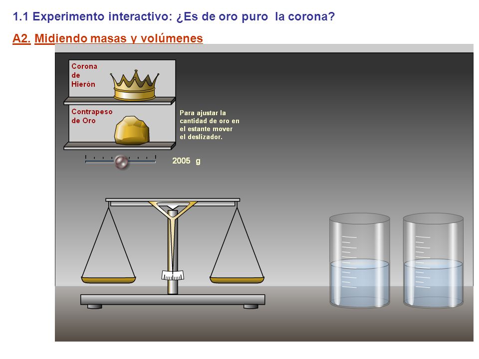 1.1 Experimento interactivo: ¿Es de oro puro la corona