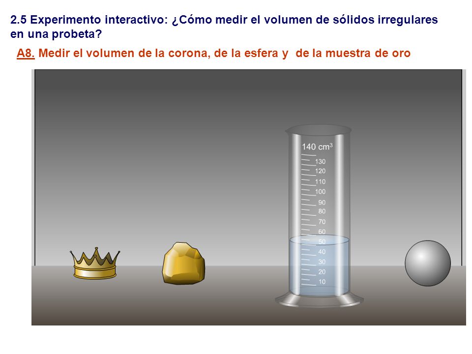 2.5 Experimento interactivo: ¿Cómo medir el volumen de sólidos irregulares