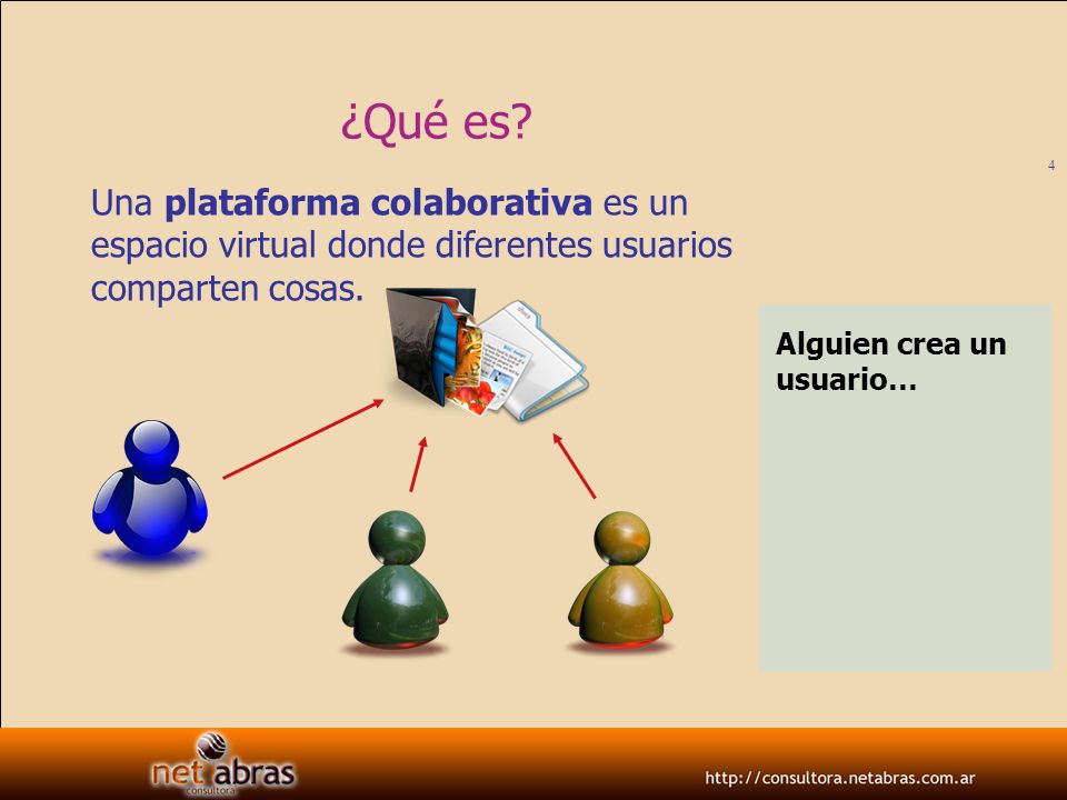 ¿Qué es Una plataforma colaborativa es un espacio virtual donde diferentes usuarios comparten cosas.