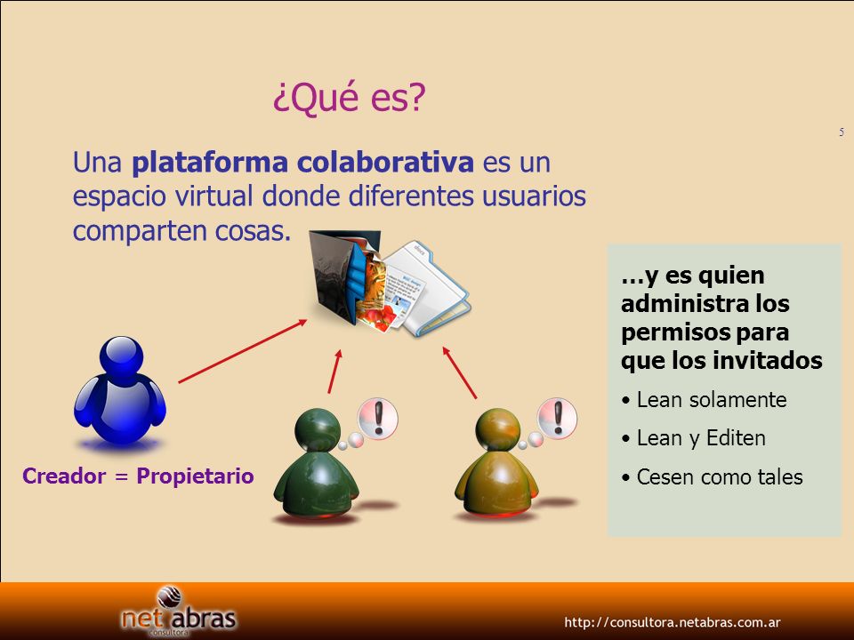 ¿Qué es Una plataforma colaborativa es un espacio virtual donde diferentes usuarios comparten cosas.