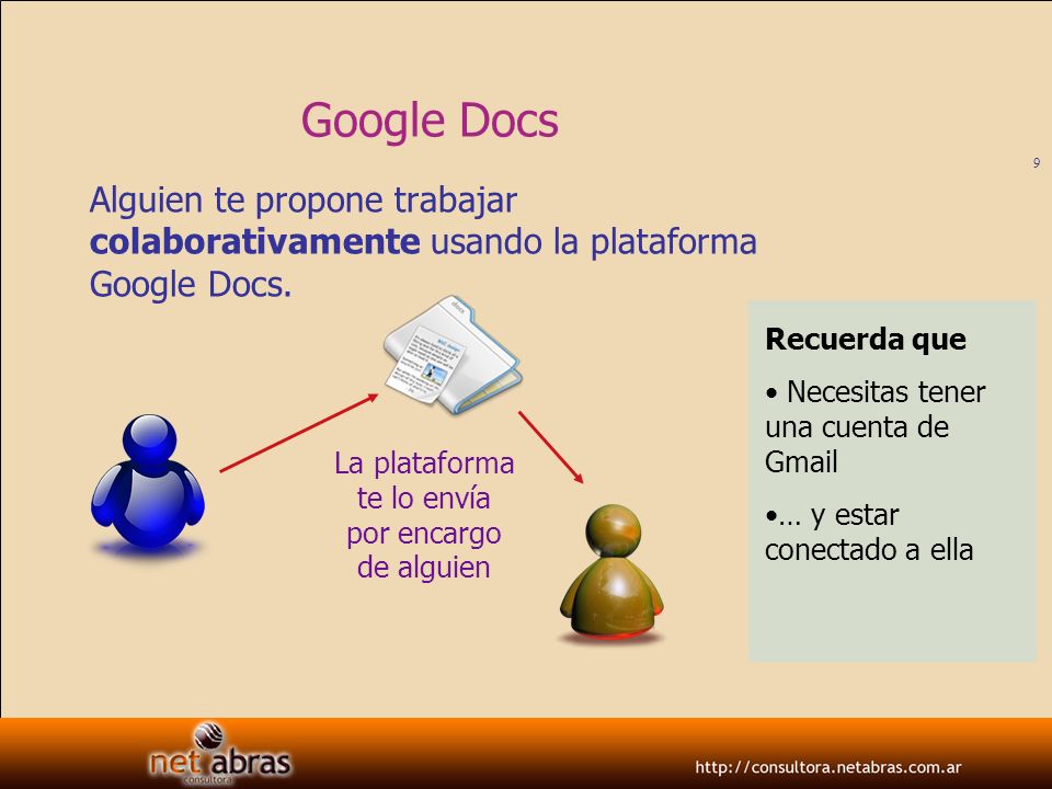 Google Docs Alguien te propone trabajar colaborativamente usando la plataforma Google Docs. Recuerda que.