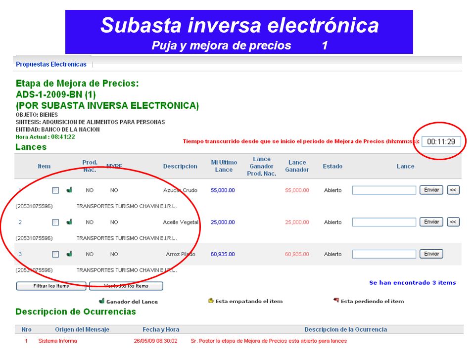 Subasta inversa electrónica Puja y mejora de precios 1