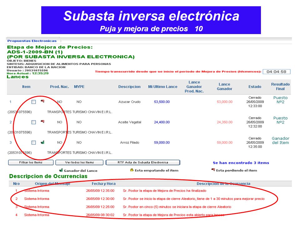 Subasta inversa electrónica Puja y mejora de precios 10