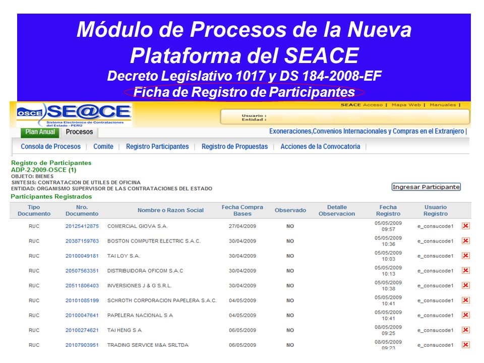 Módulo de Procesos de la Nueva Plataforma del SEACE Decreto Legislativo 1017 y DS EF Ficha de Registro de Participantes