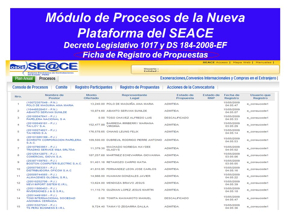 Módulo de Procesos de la Nueva Plataforma del SEACE Decreto Legislativo 1017 y DS EF Ficha de Registro de Propuestas