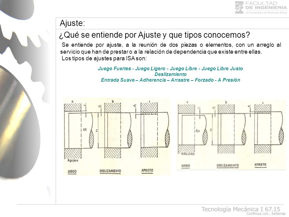 Tecnología Mecánica I Ajuste: