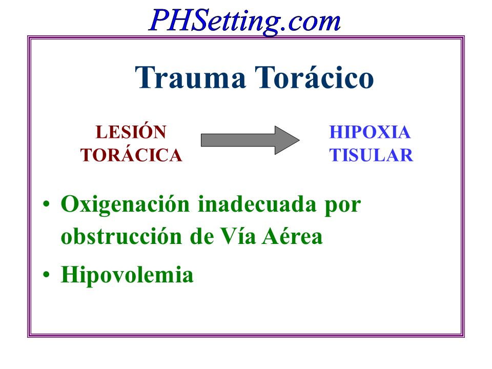 Trauma Torácico Oxigenación inadecuada por obstrucción de Vía Aérea