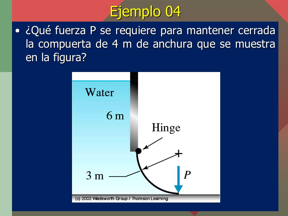 Ejemplo 04 ¿Qué fuerza P se requiere para mantener cerrada la compuerta de 4 m de anchura que se muestra en la figura