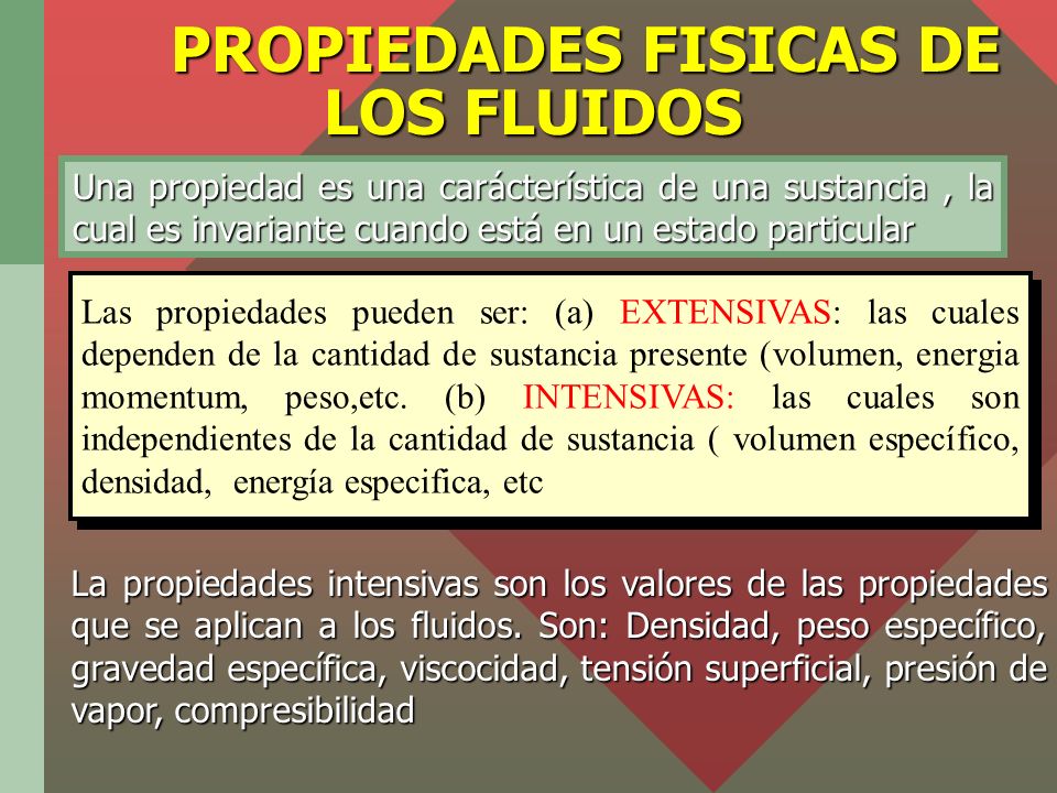 PROPIEDADES FISICAS DE LOS FLUIDOS