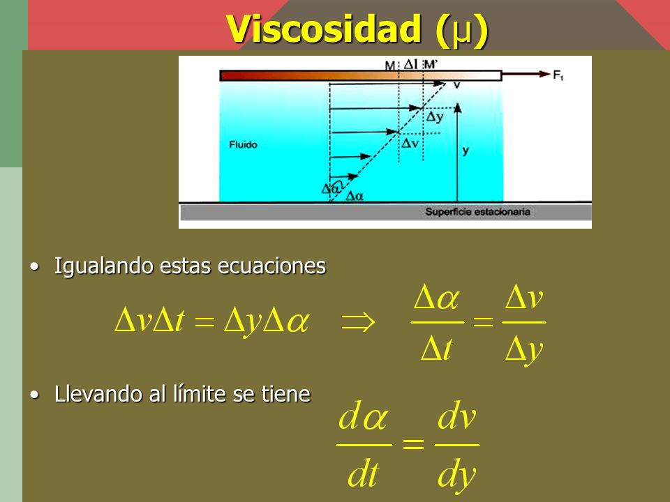 Viscosidad (µ) Igualando estas ecuaciones Llevando al límite se tiene