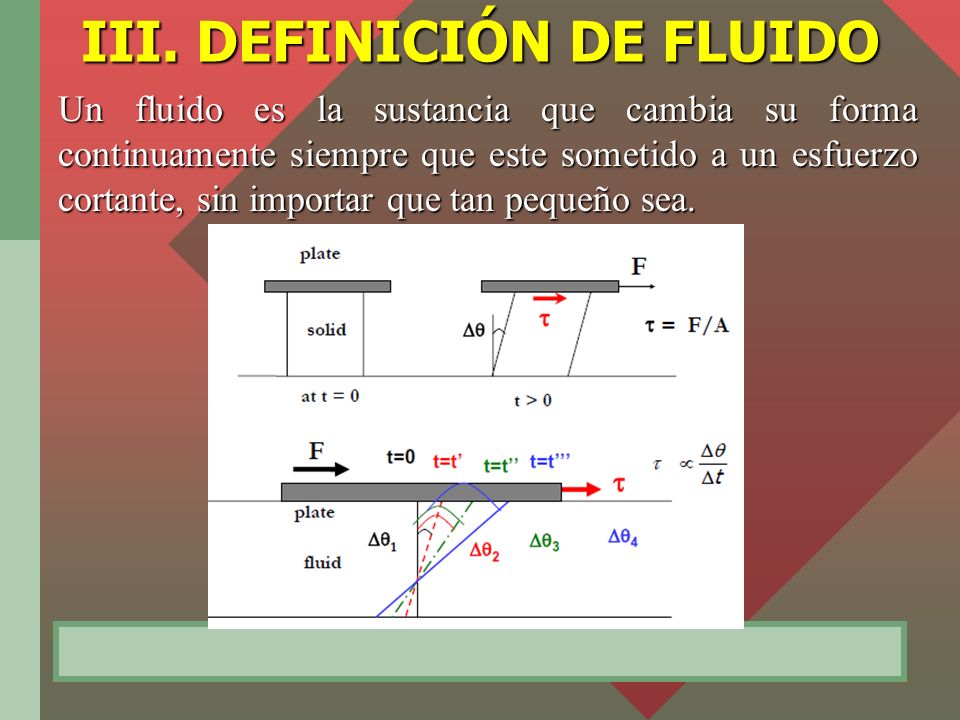 III. DEFINICIÓN DE FLUIDO