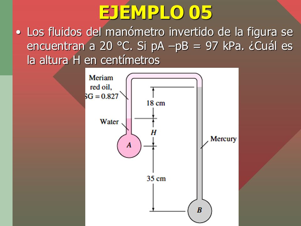EJEMPLO 05 Los fluidos del manómetro invertido de la figura se encuentran a 20 °C.