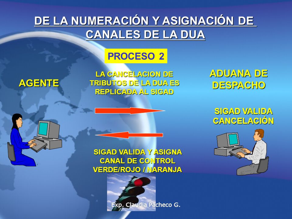 DE LA NUMERACIÓN Y ASIGNACIÓN DE CANALES DE LA DUA