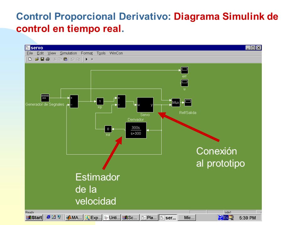 Control Proporcional Derivativo: Diagrama Simulink de control en tiempo real.