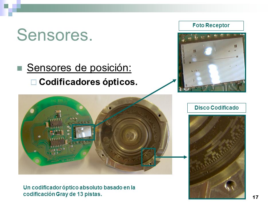 Sensores. Sensores de posición: Codificadores ópticos. Foto Receptor