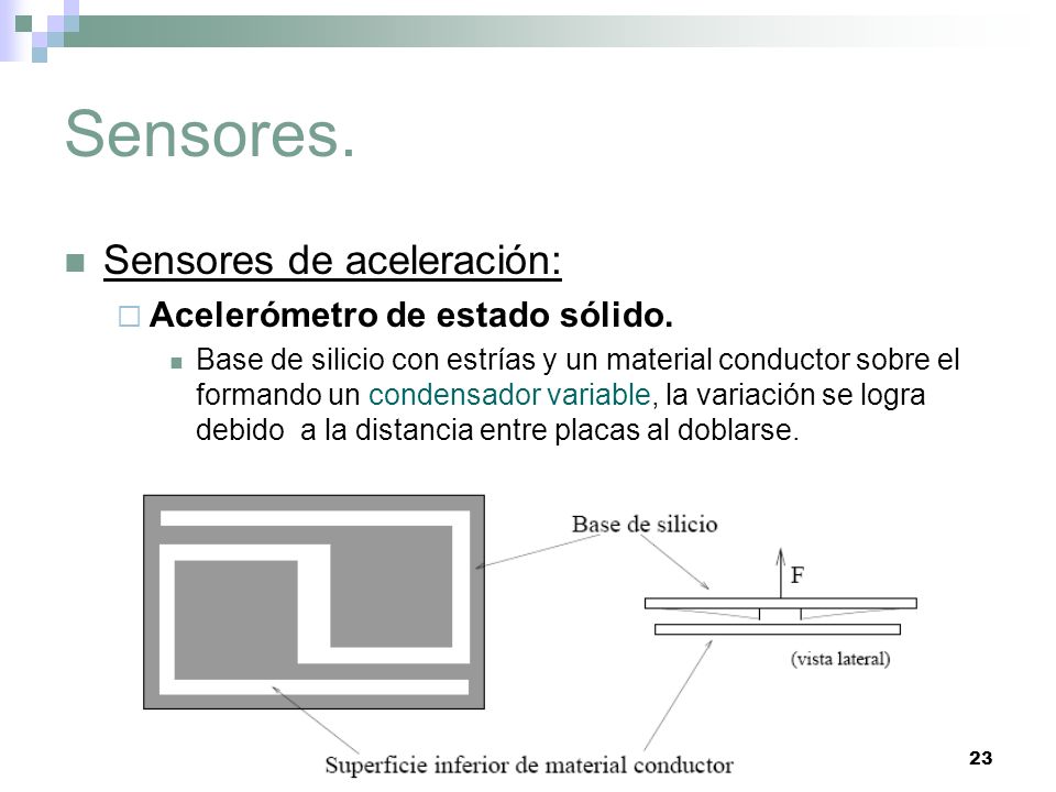 Sensores. Sensores de aceleración: Acelerómetro de estado sólido.