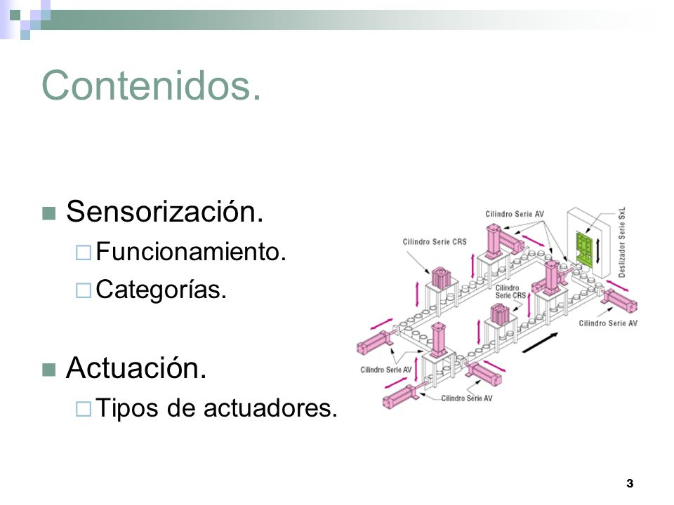 Contenidos. Sensorización. Actuación. Funcionamiento. Categorías.