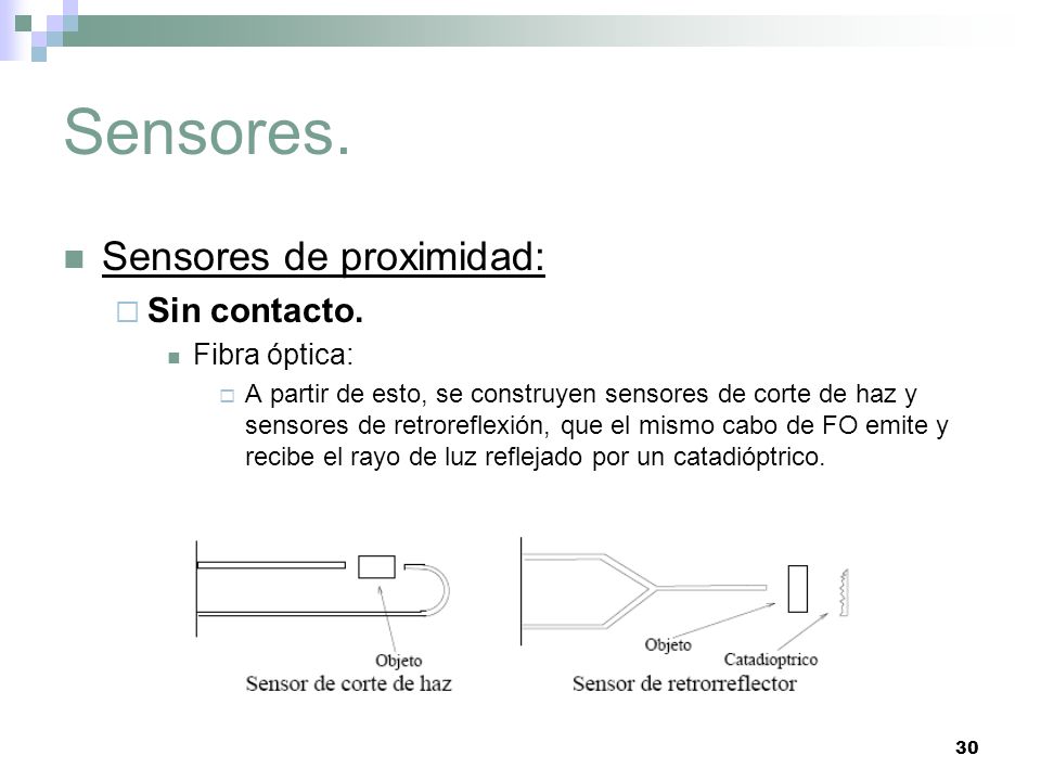 Sensores. Sensores de proximidad: Sin contacto. Fibra óptica:
