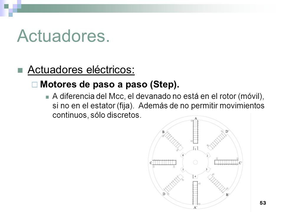 Actuadores. Actuadores eléctricos: Motores de paso a paso (Step).