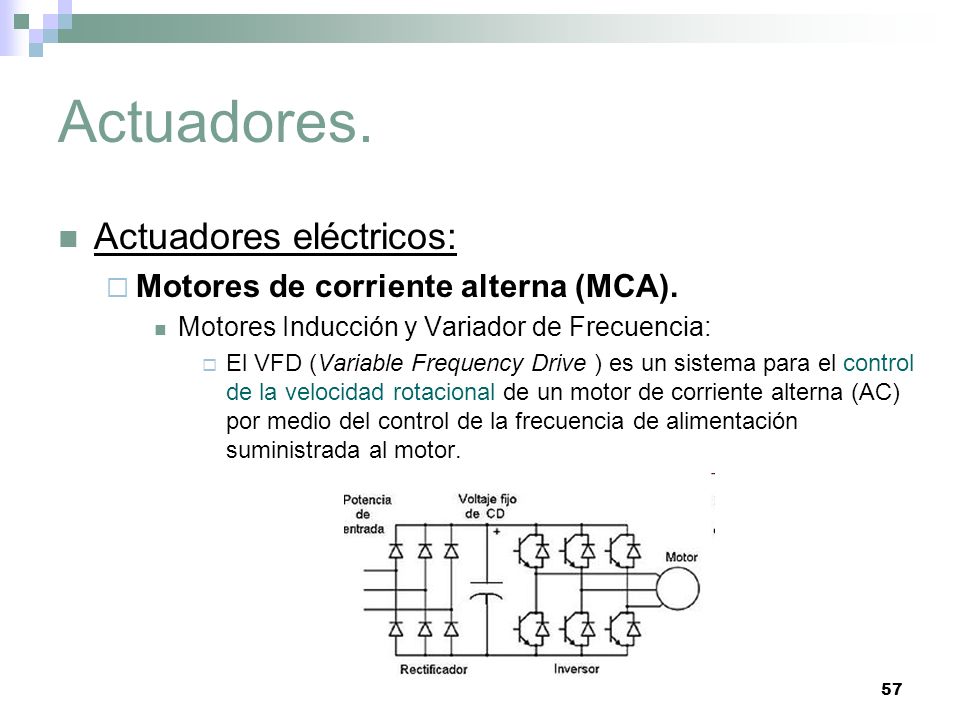 Actuadores. Actuadores eléctricos: Motores de corriente alterna (MCA).