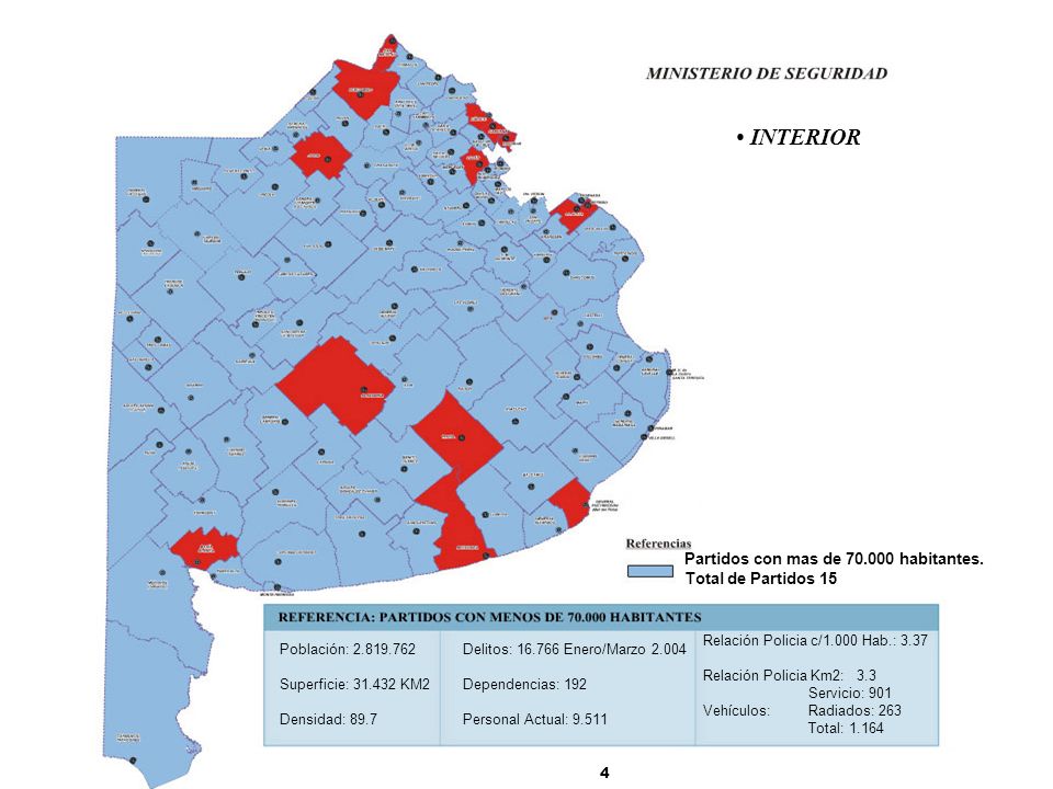 • INTERIOR Partidos con mas de habitantes. Total de Partidos 15
