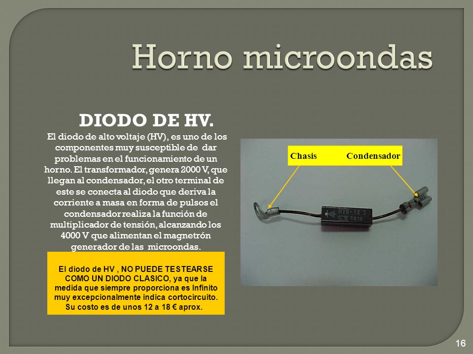 Su costo es de unos 12 a 18 € aprox.