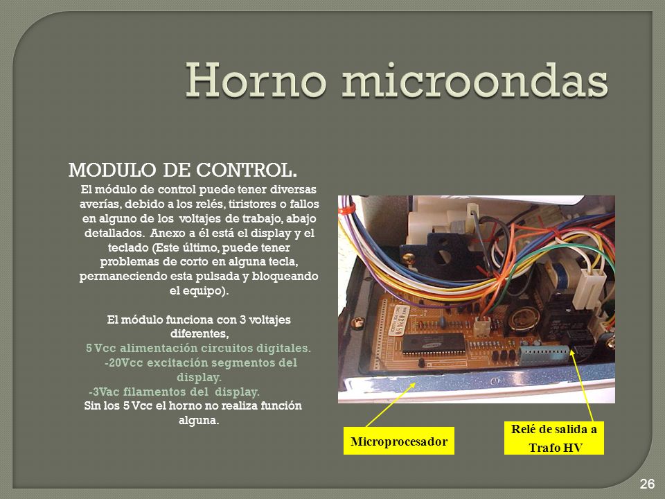 Horno microondas MODULO DE CONTROL. Relé de salida a Microprocesador