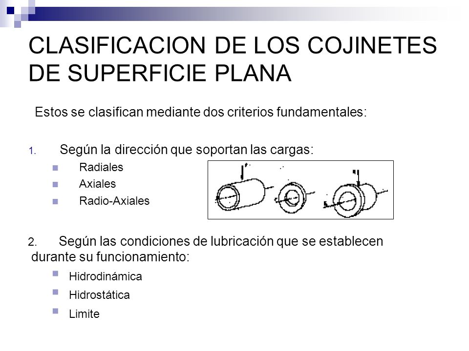 CLASIFICACION DE LOS COJINETES DE SUPERFICIE PLANA