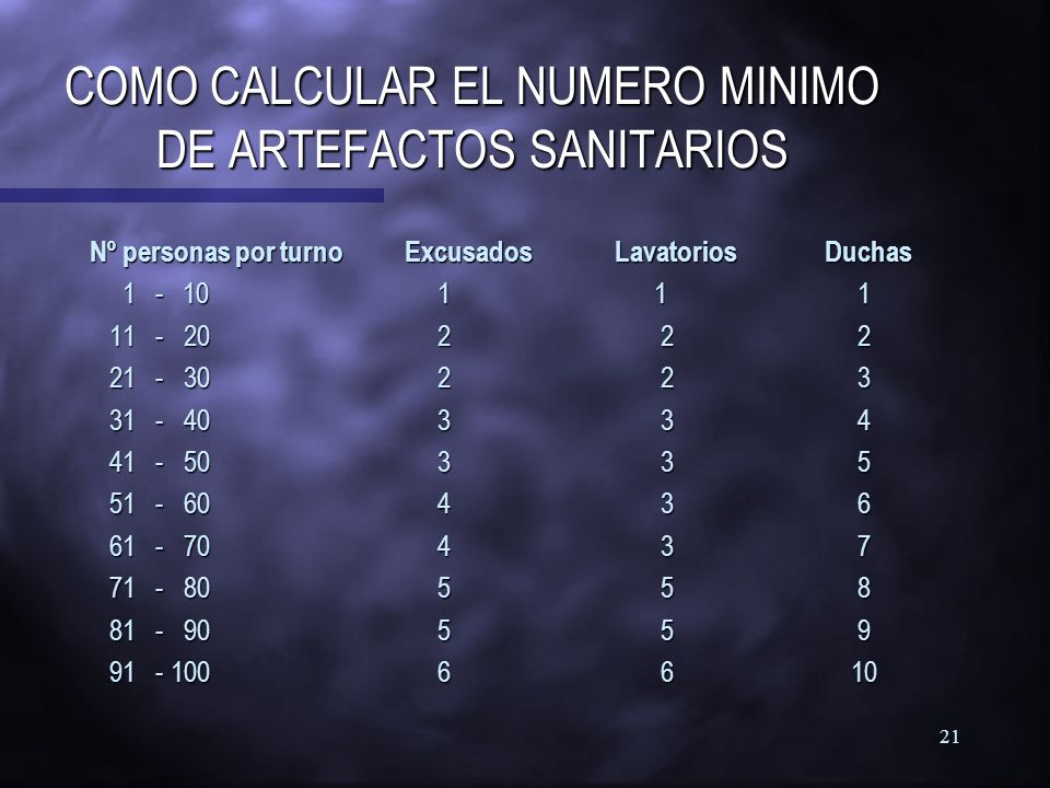 SUSTENTO REGLAMENTARIO VIGENTE QUE OTORGA FACULTADES A LOS SERVICIOS DE  SALUD PARA PROCEDER EN ASPECTOS SANITARIOS COMO DE HIGIENE Y SEGURIDAD. -  ppt descargar