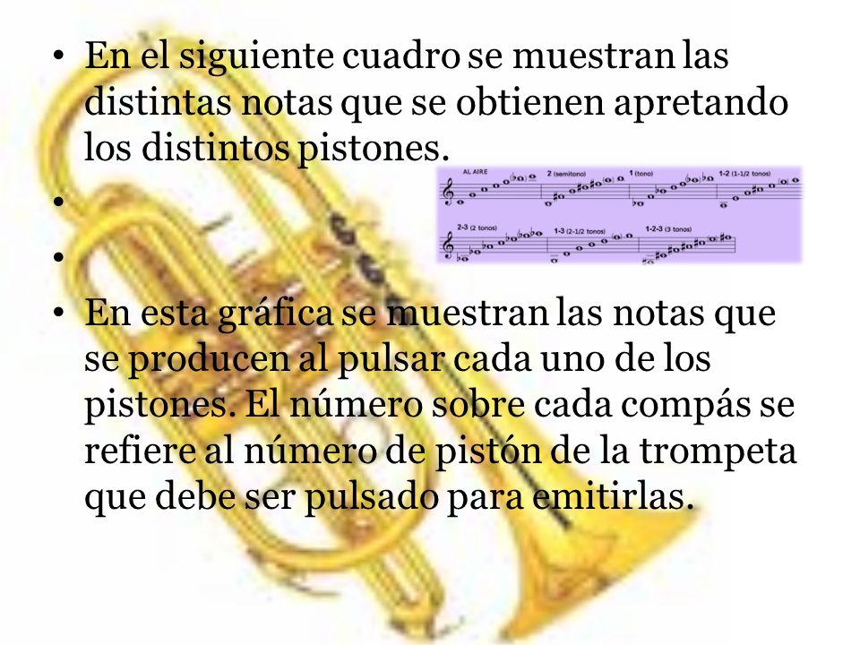 En el siguiente cuadro se muestran las distintas notas que se obtienen apretando los distintos pistones.