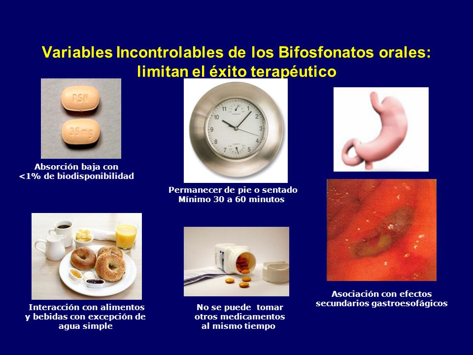 Variables Incontrolables de los Bifosfonatos orales: limitan el éxito terapéutico