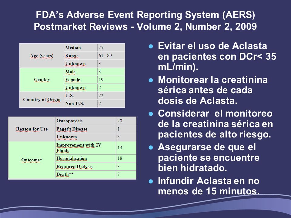Evitar el uso de Aclasta en pacientes con DCr< 35 mL/min).