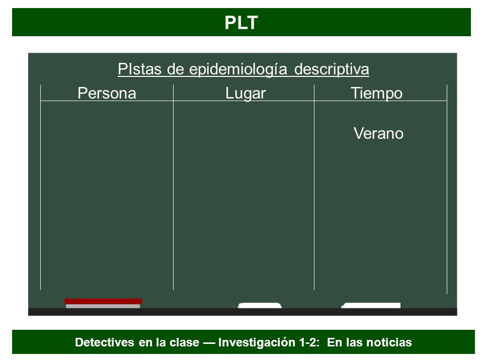 Detectives en la clase — Investigación 1-2: En las noticias