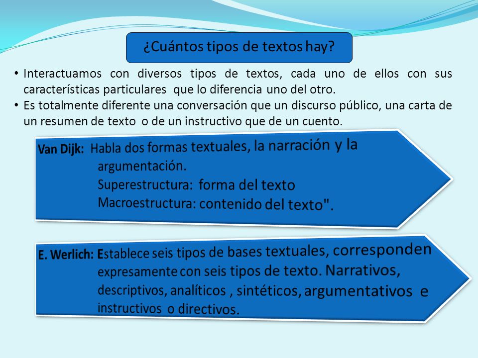 ¿Cuántos tipos de textos hay