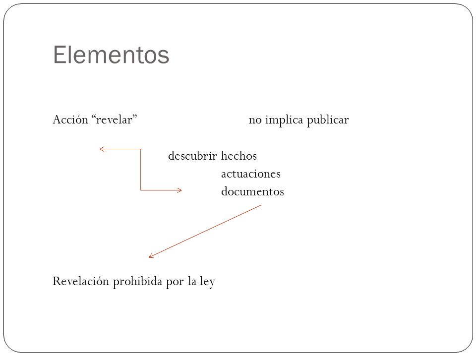 Elementos Acción revelar no implica publicar descubrir hechos actuaciones documentos Revelación prohibida por la ley