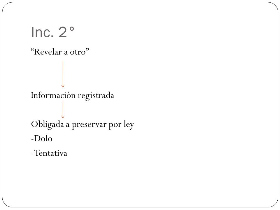 Inc. 2° Revelar a otro Información registrada Obligada a preservar por ley -Dolo -Tentativa