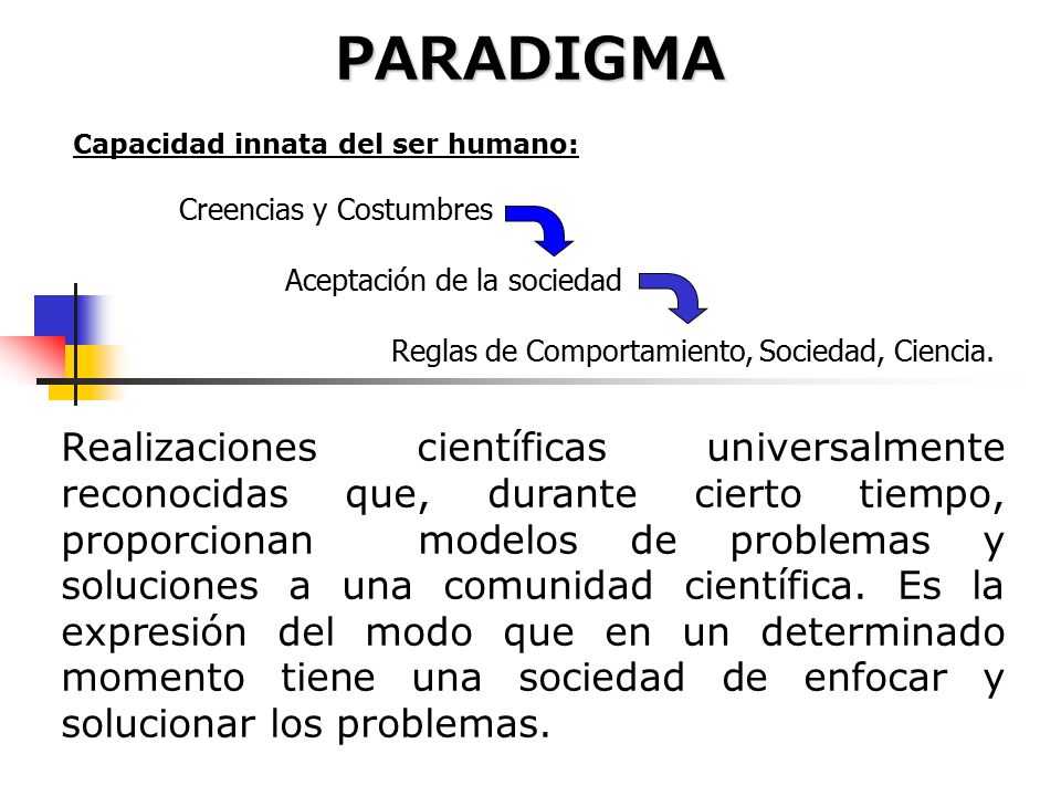 PARADIGMA Capacidad innata del ser humano: Creencias y Costumbres. Aceptación de la sociedad. Reglas de Comportamiento, Sociedad, Ciencia.