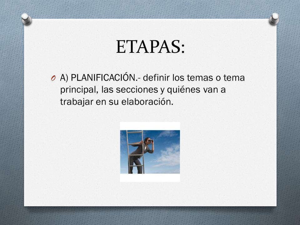 ETAPAS: A) PLANIFICACIÓN.- definir los temas o tema principal, las secciones y quiénes van a trabajar en su elaboración.