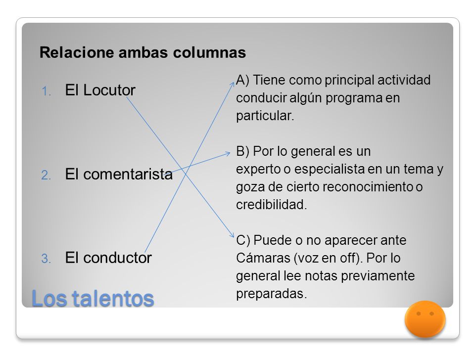 Los talentos Relacione ambas columnas El Locutor El comentarista