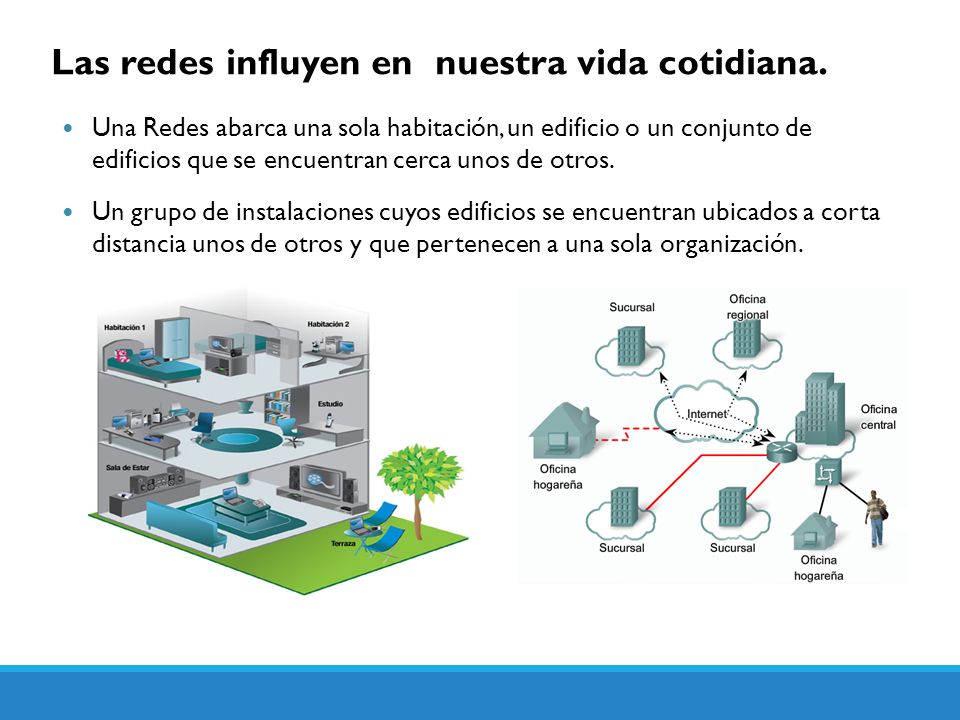 Las redes influyen en nuestra vida cotidiana.