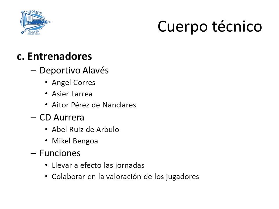 Cuerpo técnico c. Entrenadores Deportivo Alavés CD Aurrera Funciones
