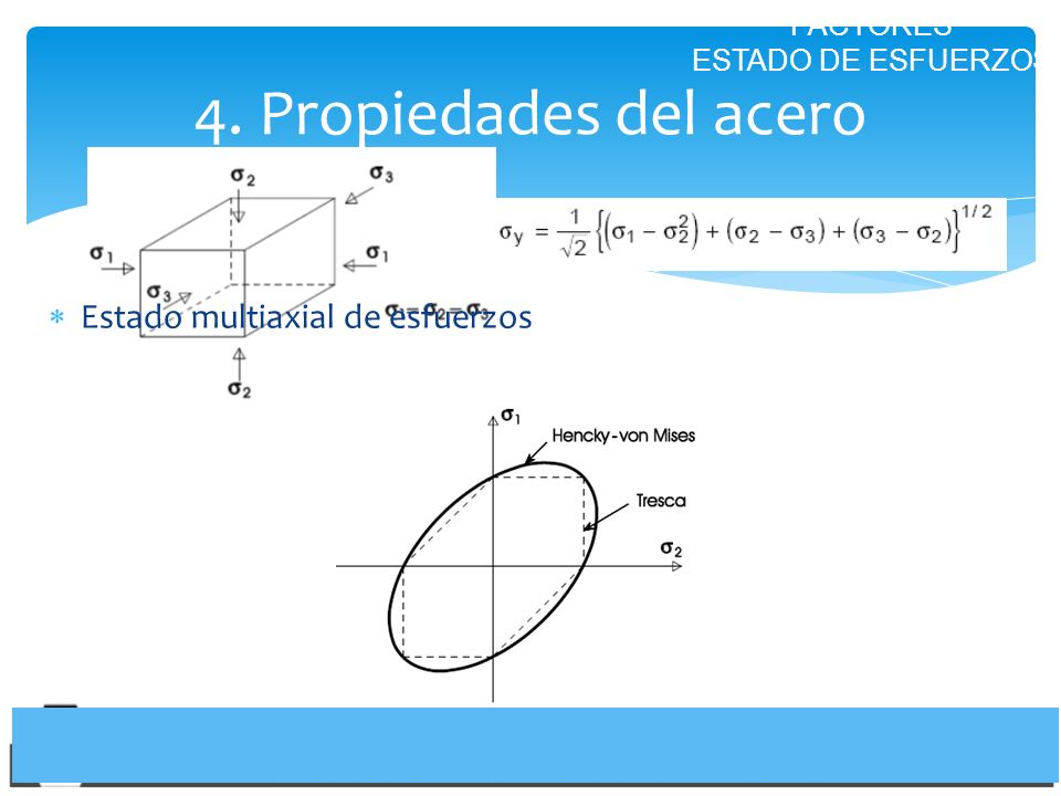 4. Propiedades del acero Estado multiaxial de esfuerzos Von Mises: