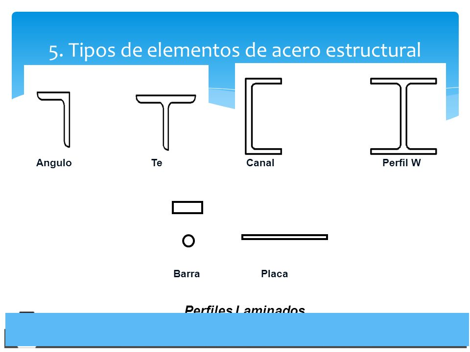 5. Tipos de elementos de acero estructural