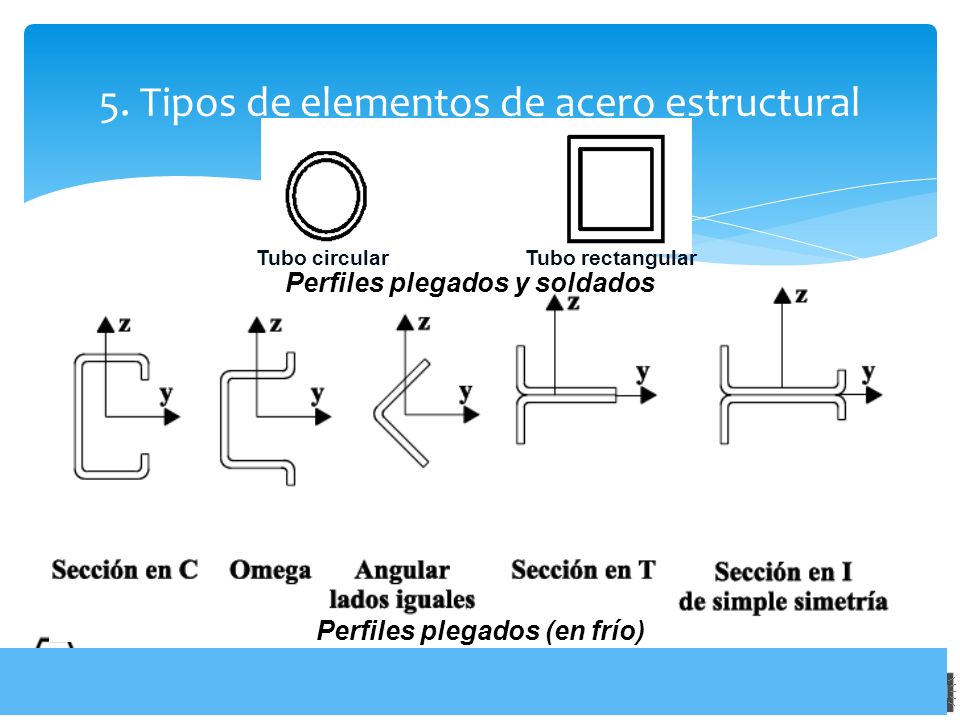 5. Tipos de elementos de acero estructural