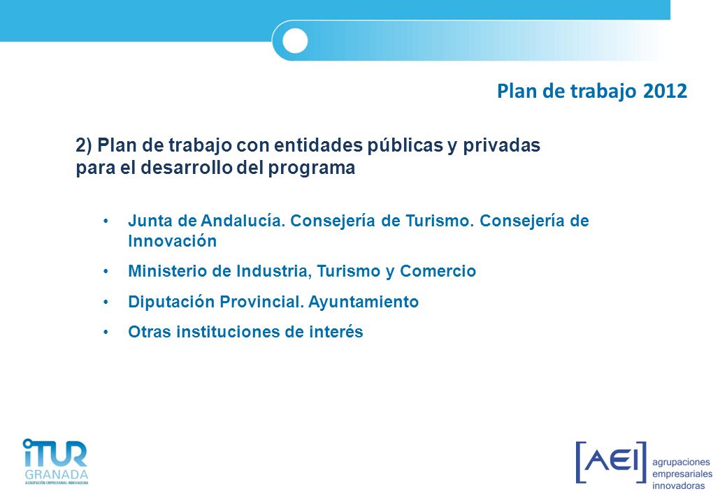 Plan de trabajo ) Plan de trabajo con entidades públicas y privadas para el desarrollo del programa.