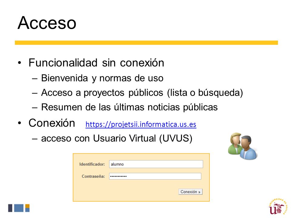 Acceso Funcionalidad sin conexión Conexión Bienvenida y normas de uso