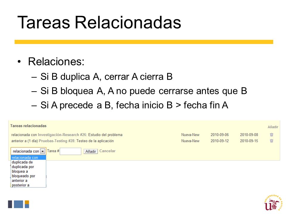 Tareas Relacionadas Relaciones: Si B duplica A, cerrar A cierra B