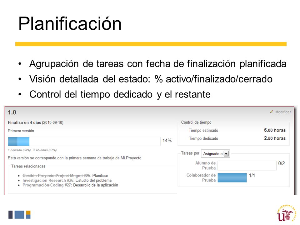 Planificación Agrupación de tareas con fecha de finalización planificada. Visión detallada del estado: % activo/finalizado/cerrado.