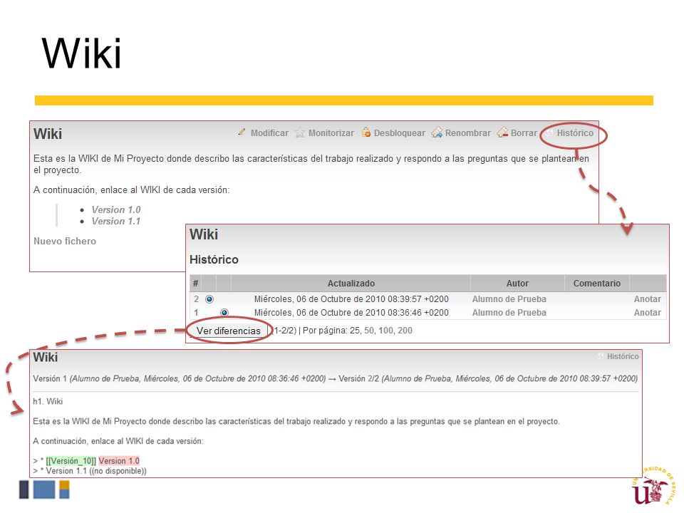 Wiki ProjETSII permite editar WIKIS para preservar el conocimiento del proyecto o crear FAQS.
